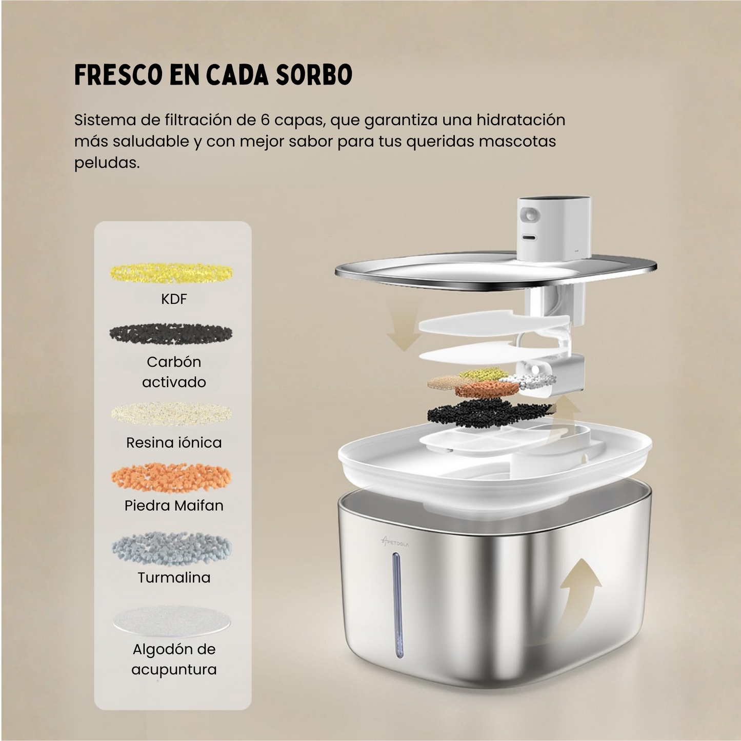 Fuente de agua inalámbrica para gatos de 4 litros con sensor automático Fuente para beber para gatos Bebedero para perros Accesorios para dispensadores de agua para mascotas