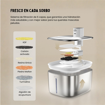 Fuente de agua inalámbrica para gatos de 4 litros con sensor automático Fuente para beber para gatos Bebedero para perros Accesorios para dispensadores de agua para mascotas