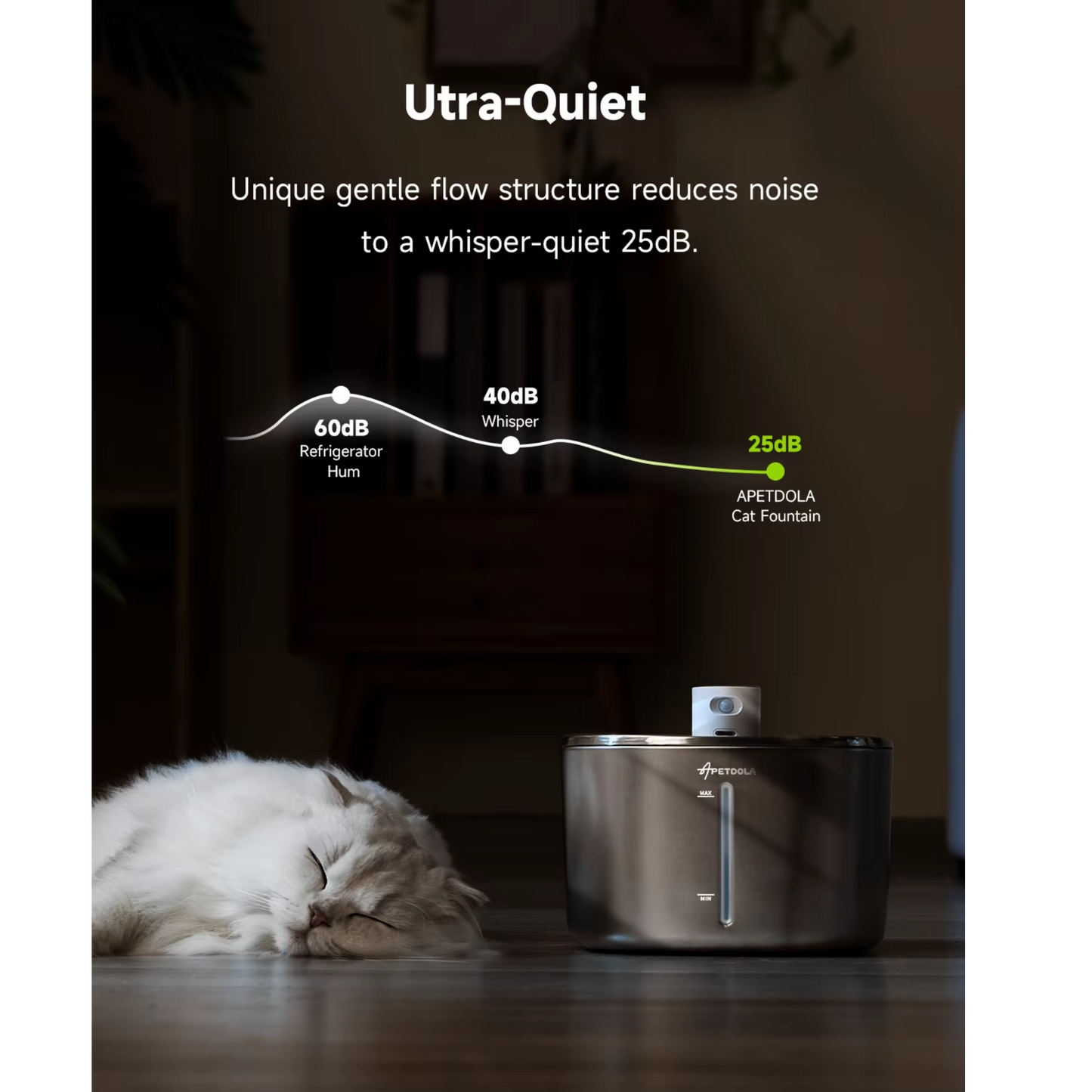 4L Cordless Water Fountain with Sensor for Pets