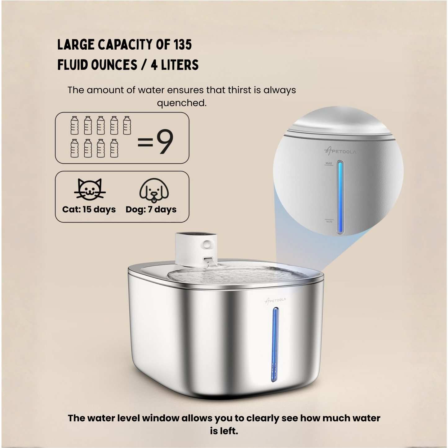 4L Cordless Water Fountain with Sensor for Pets